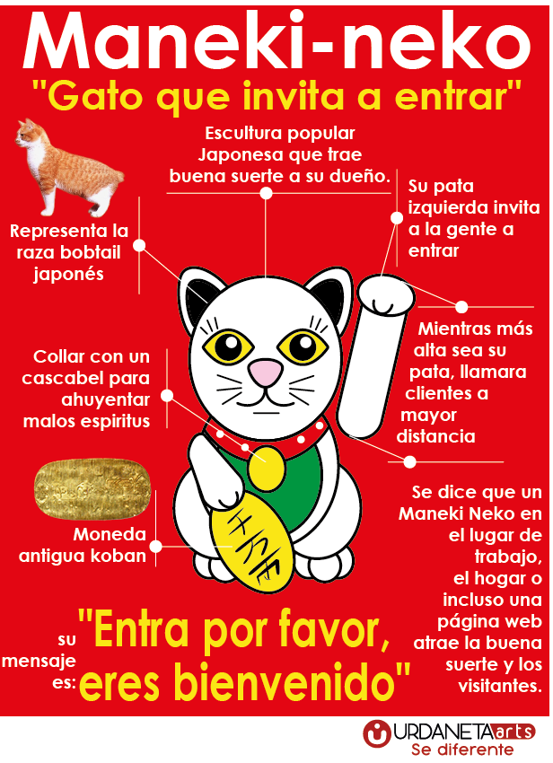Humorístico Red Avispón sabes que es el maneki-neko? o gato de la suerte | urdaneta arts